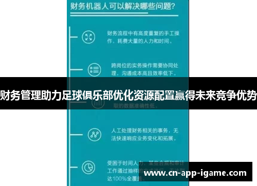 财务管理助力足球俱乐部优化资源配置赢得未来竞争优势 财务管理助力足球俱乐部优化资源配置赢得未来竞争优势