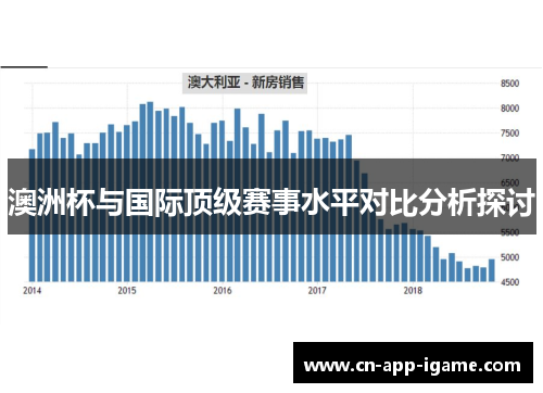 澳洲杯与国际顶级赛事水平对比分析探讨
