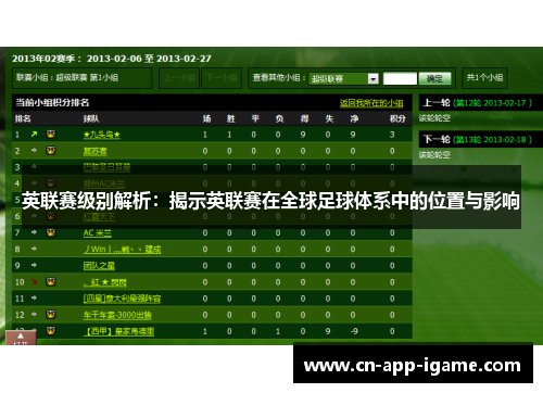 英联赛级别解析：揭示英联赛在全球足球体系中的位置与影响