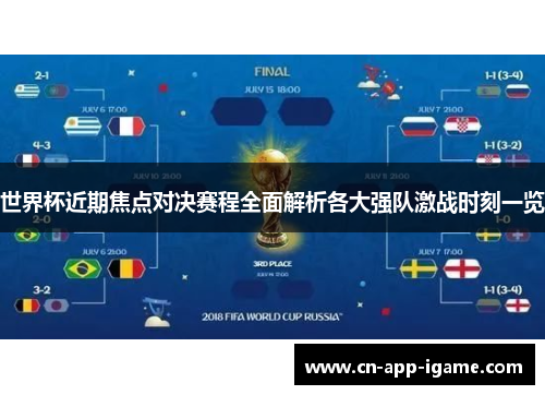 世界杯近期焦点对决赛程全面解析各大强队激战时刻一览