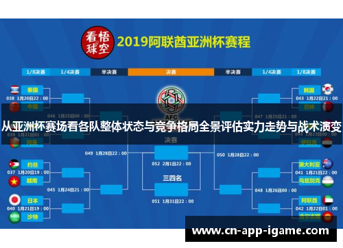 从亚洲杯赛场看各队整体状态与竞争格局全景评估实力走势与战术演变